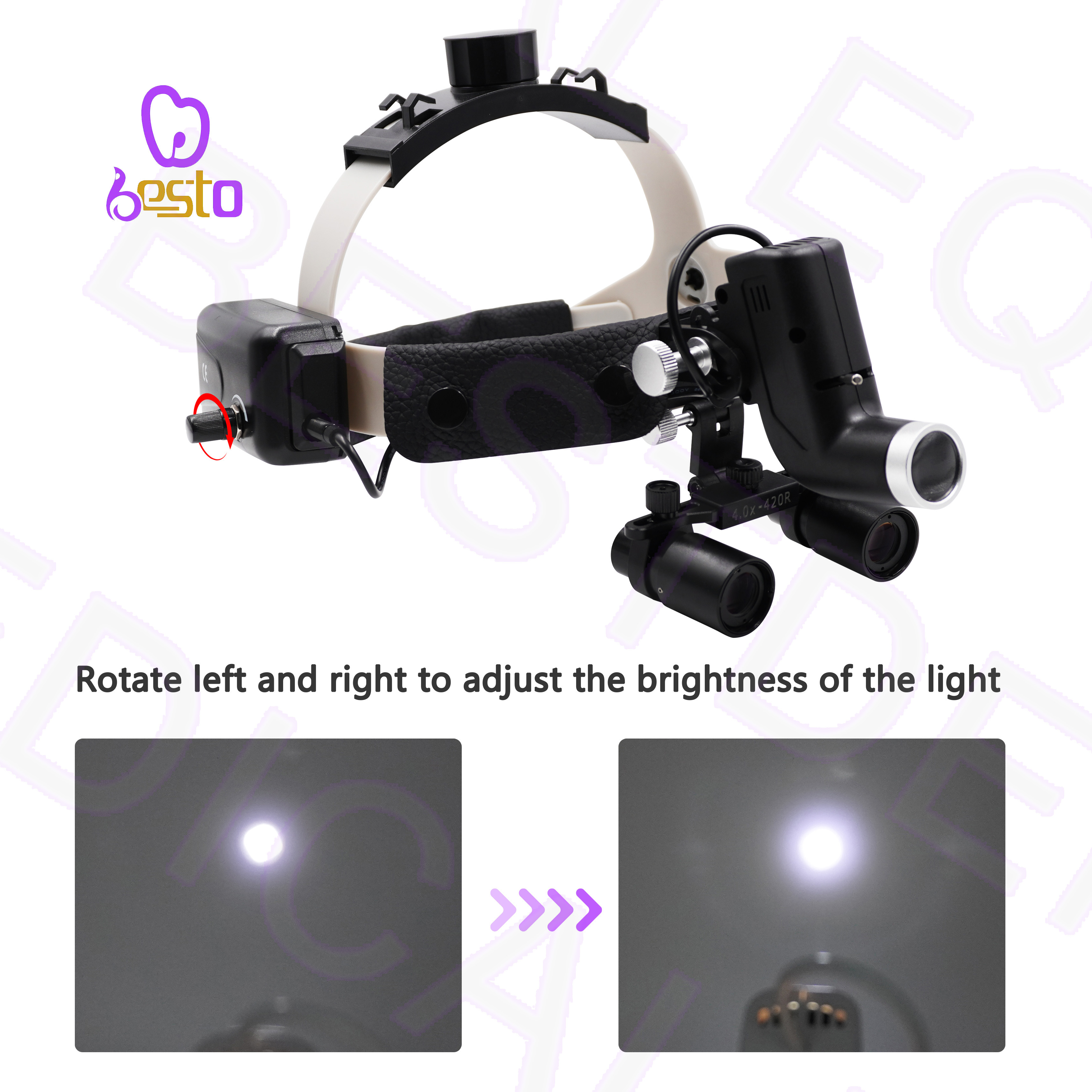 Surgical Dental Light Magnifying Glasses Loupes 4X 5X 6X Dental Loupes with Dental Loupes