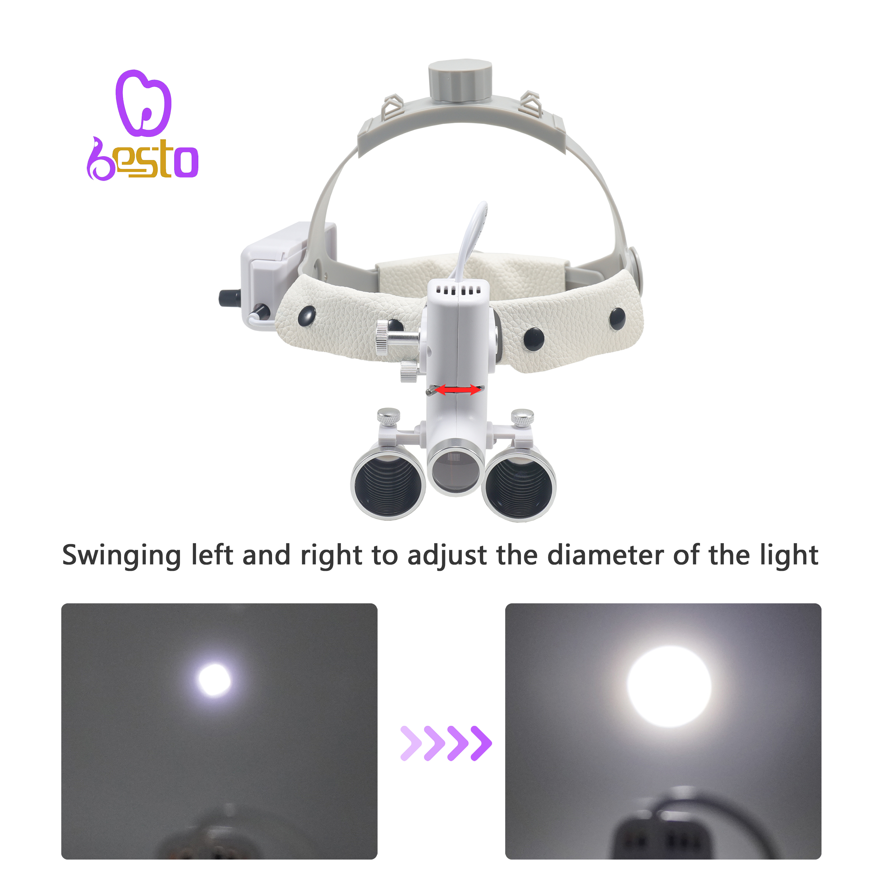 5W 2.5X 3.5X Dental Loupes Dentisit Surgical Headlight Magnification Binocular Loupes For Lab Equipment 