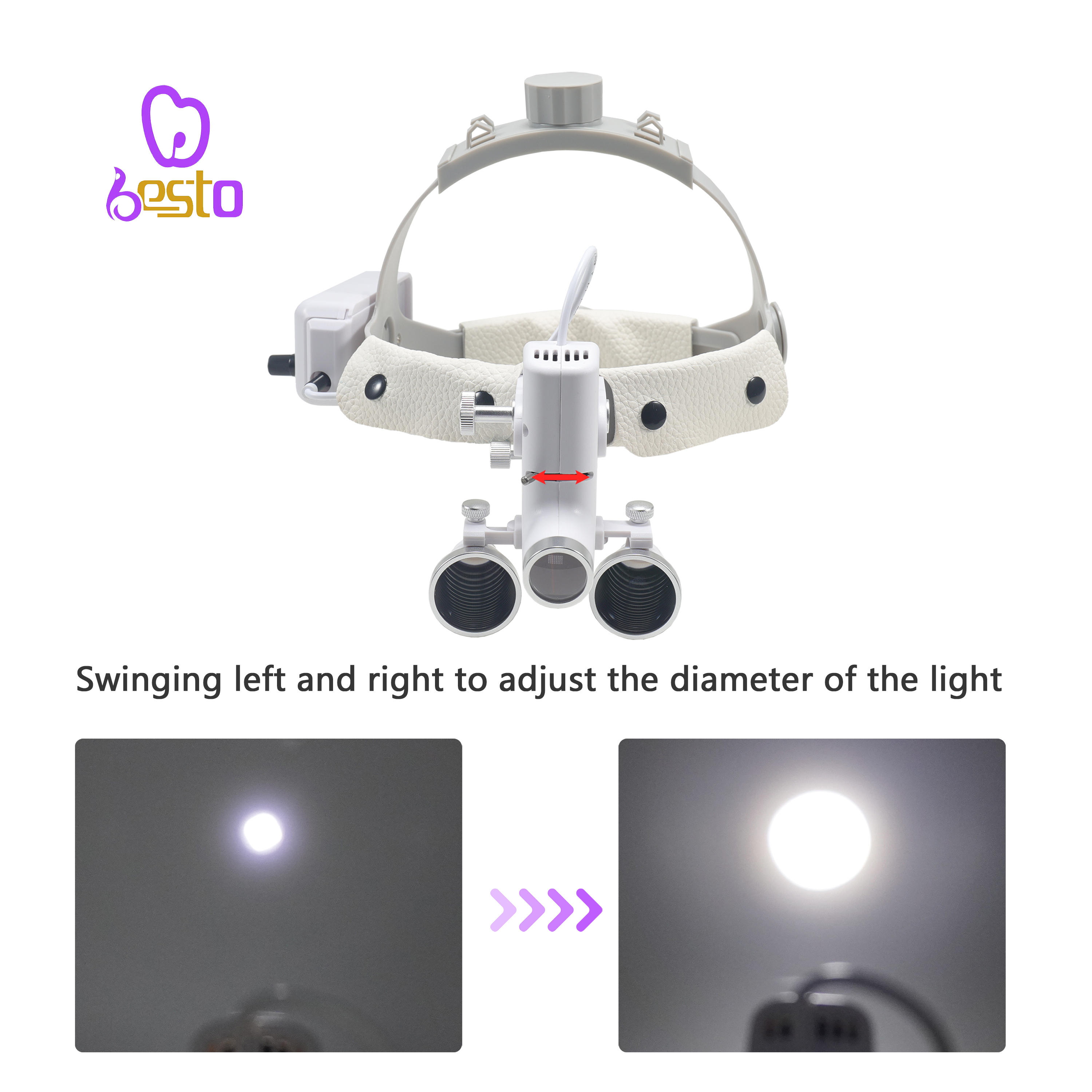 Dental LED Head Light Lamp 5W 2.5X 3.5X Dentisit Surgical Headlight Magnification Binocular Loupes For Lab Equipment 