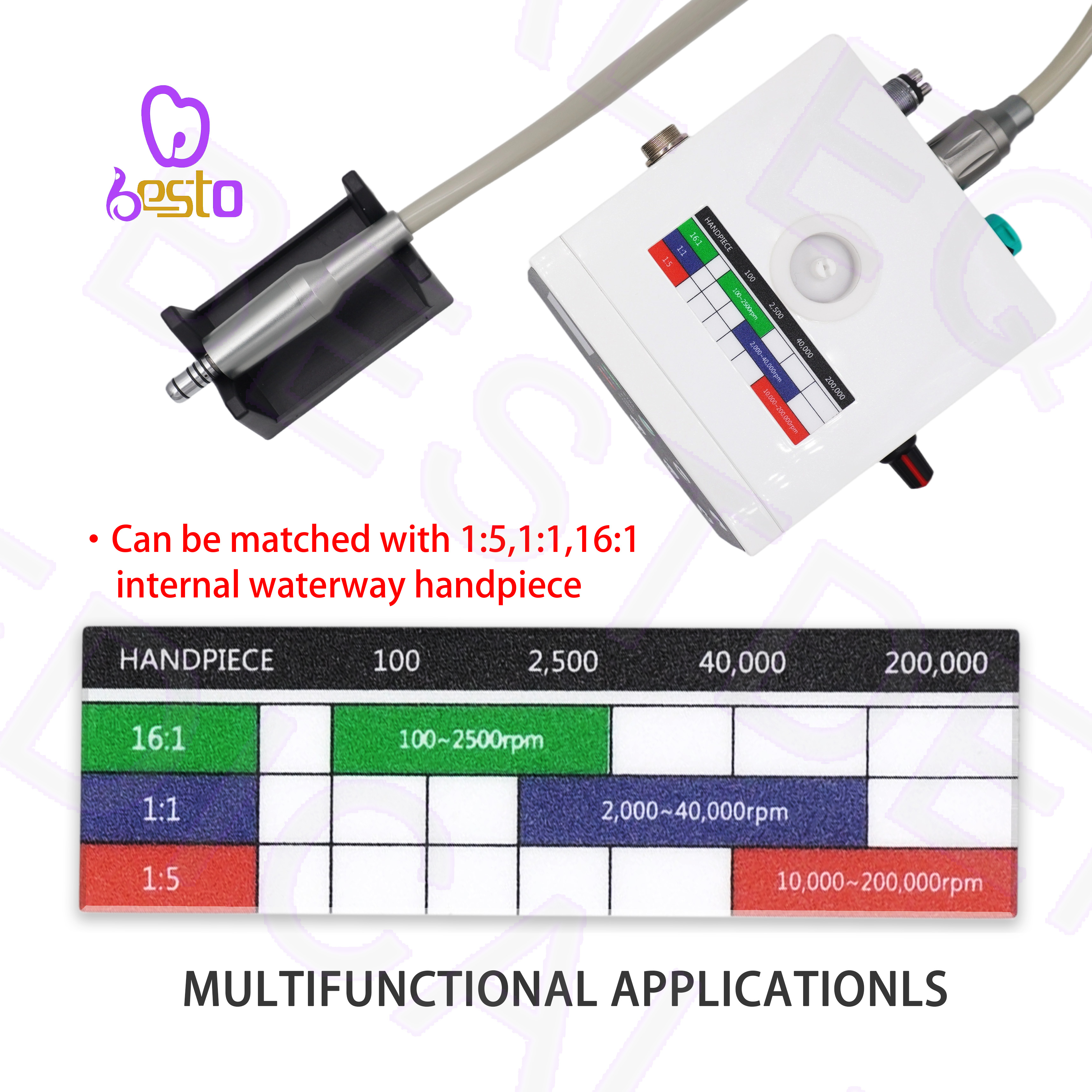 Dental Equipment with Electric Motor and Fiber Optic Water Tank Turbine Powered