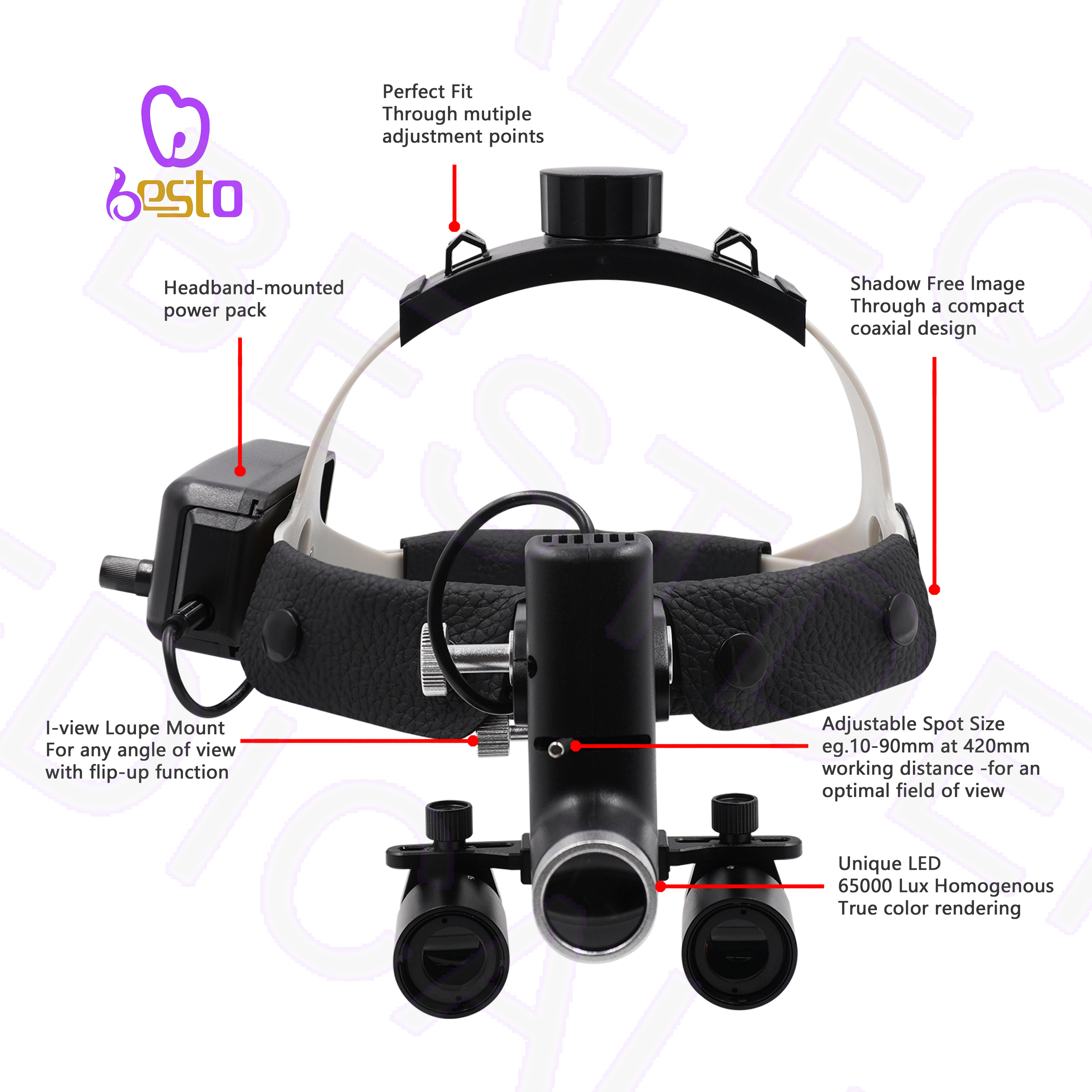 Surgical Dental Light Magnifying Glasses Loupes 4X 5X 6X Dental Loupes with Dental Loupes