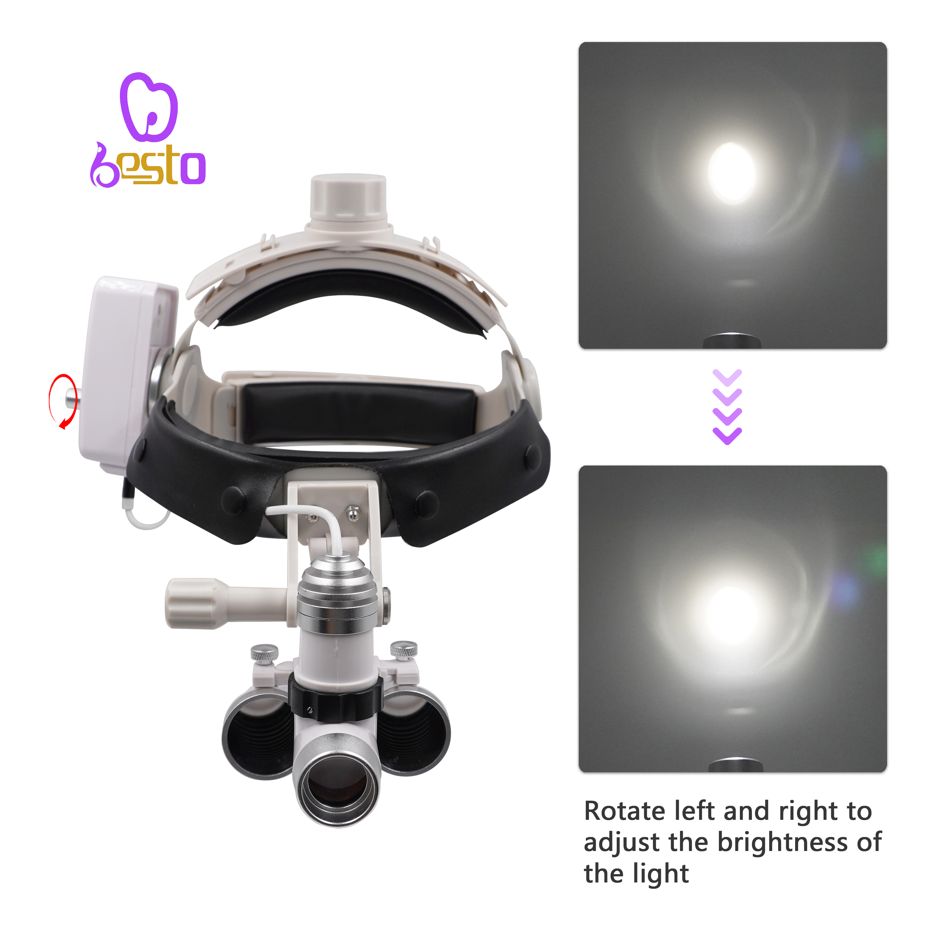 2.5X 3.5X LED Dental Surgical Headlight Headband Dentist Binocular Loupes Brightness Spot Adjustable Headlamp Loupes