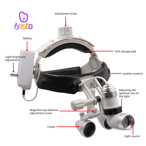 2.5X 3.5X LED Dental Surgical Headlight Headband Dentist Binocular Loupes Brightness Spot Adjustable Headlamp Loupes