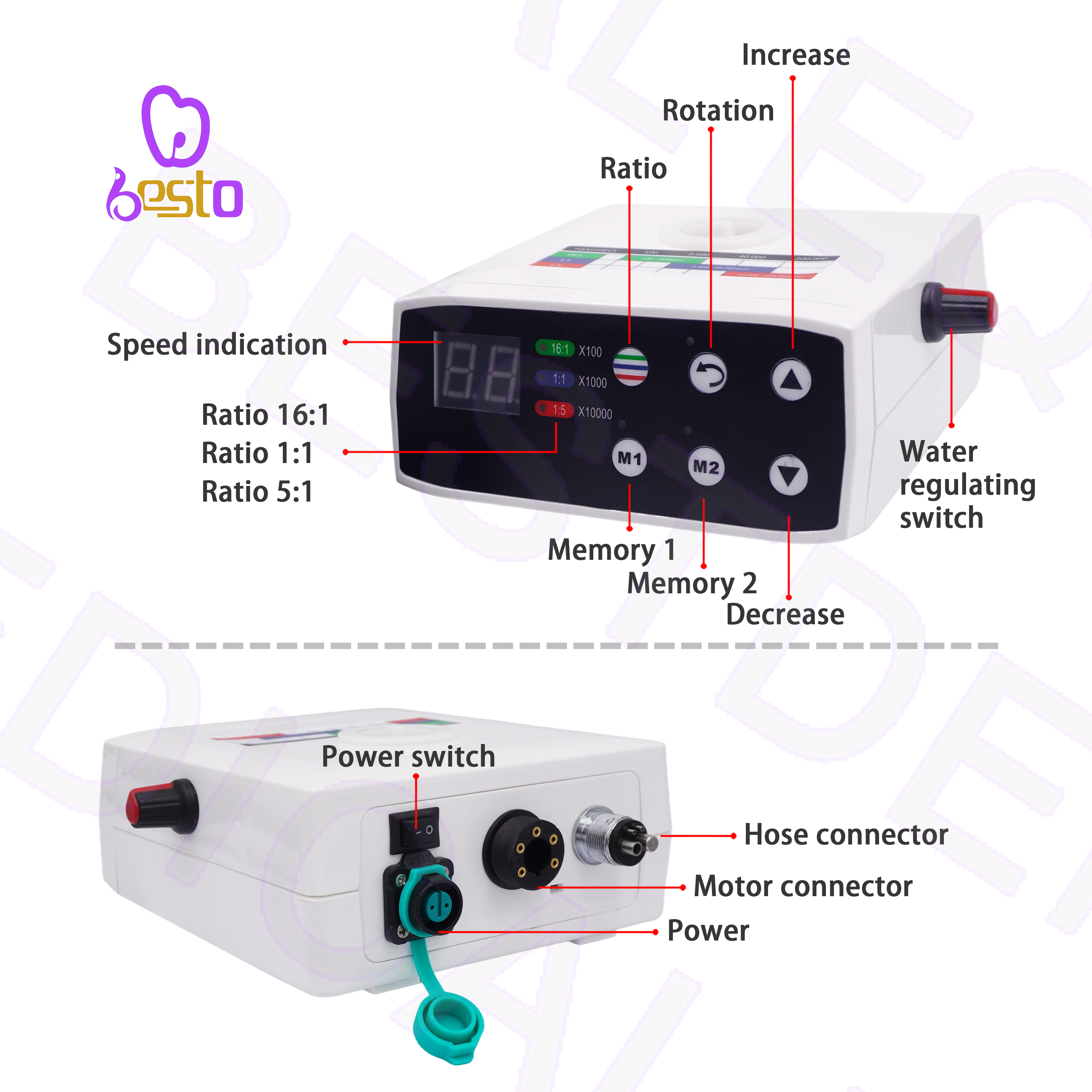 Dental Equipment with Electric Motor and Fiber Optic Water Tank Turbine Powered
