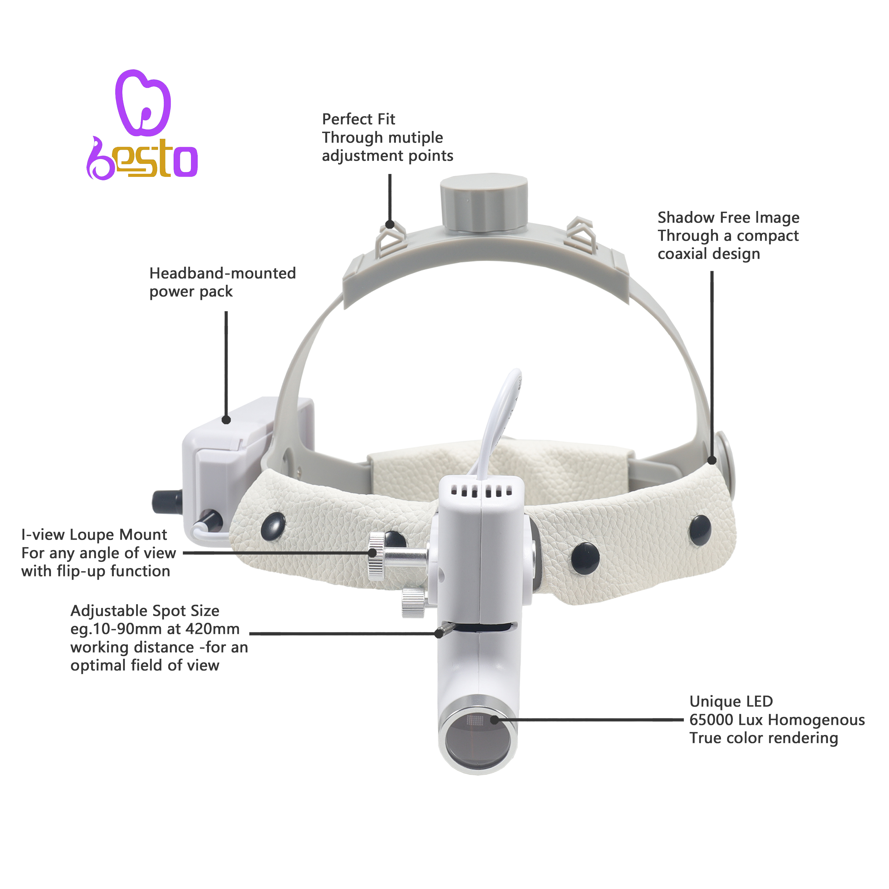 Dental LED Head Light Lamp 5W Dentisit Surgical Headlight For Lab Equipment 