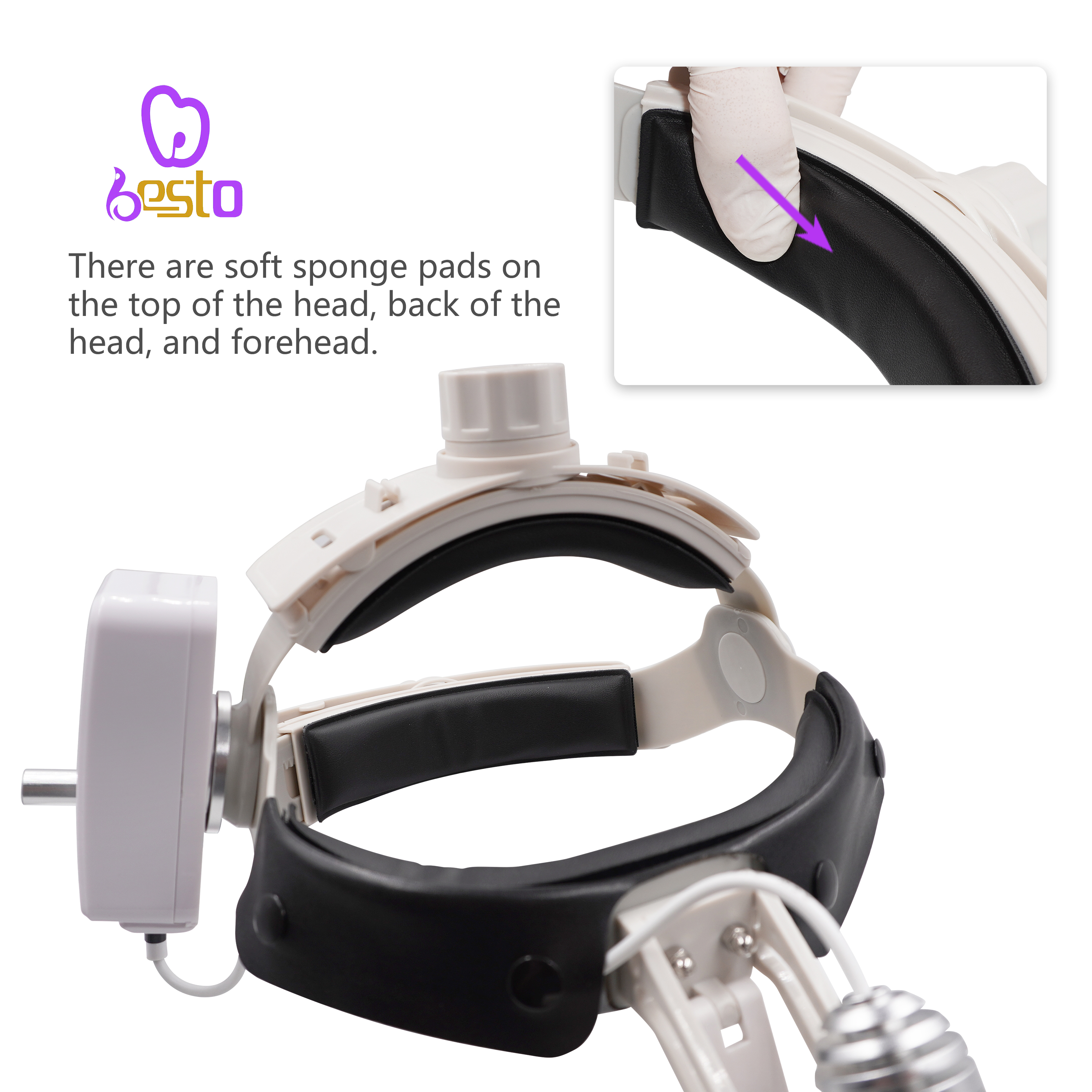 2.5X 3.5X LED Dental Surgical Headlight Headband Dentist Binocular Loupes Brightness Spot Adjustable Headlamp Loupes